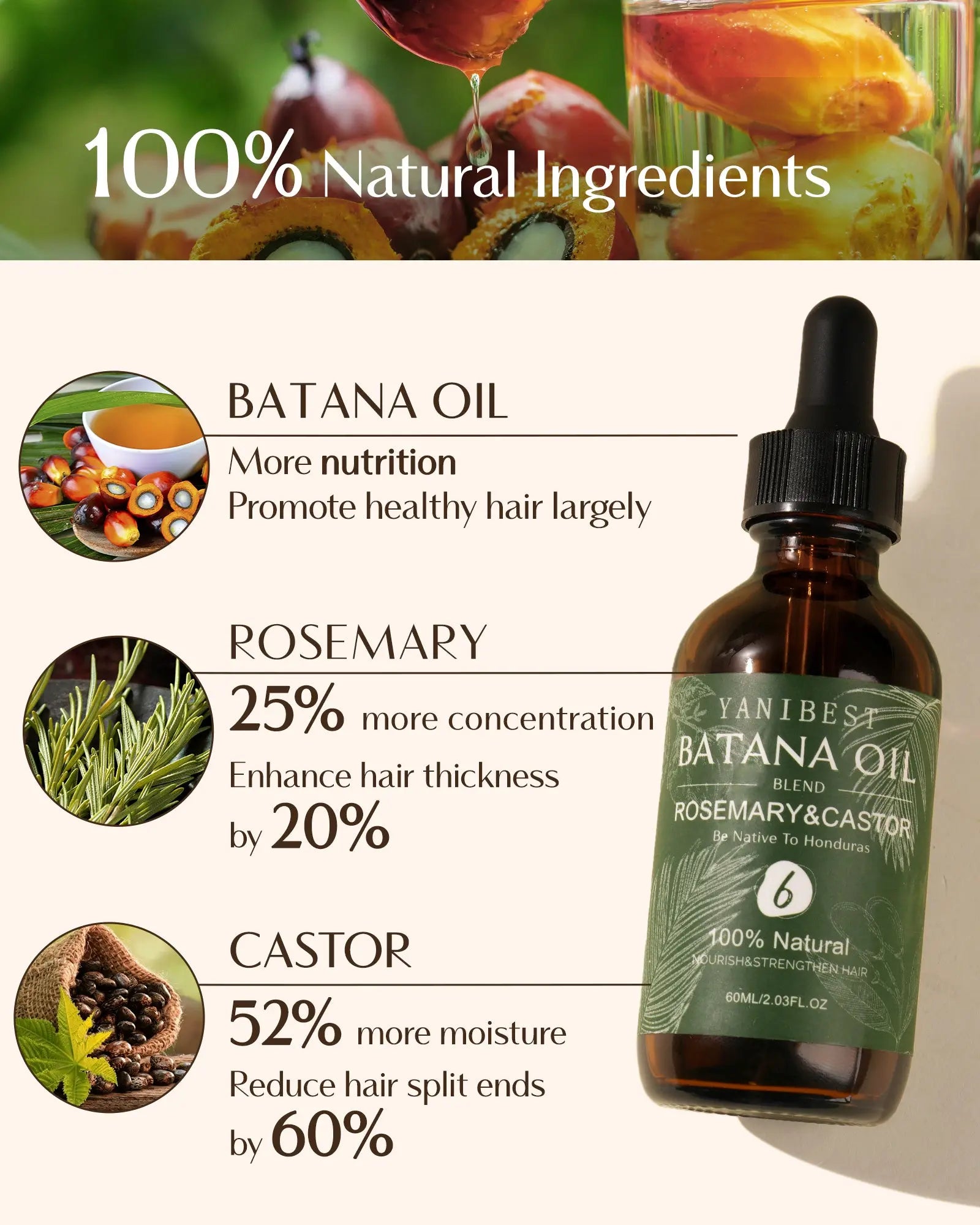 100% Natural Batana Rosemary Castor Hair Oil For Hair Growth - YANIBEST