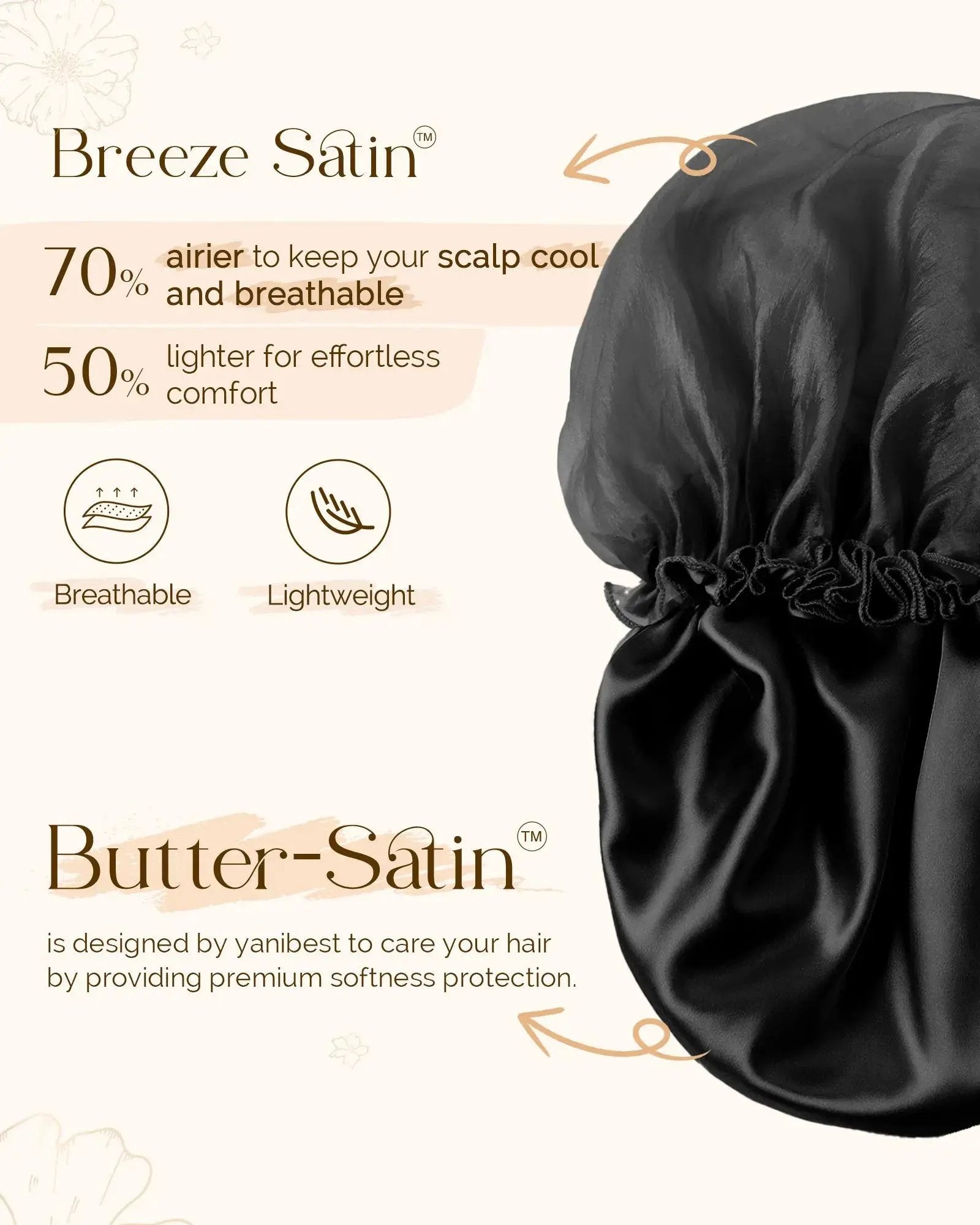 Breeze Satin Bonnet Lace Edge Double Layer Satin Lined Cap YANIBEST