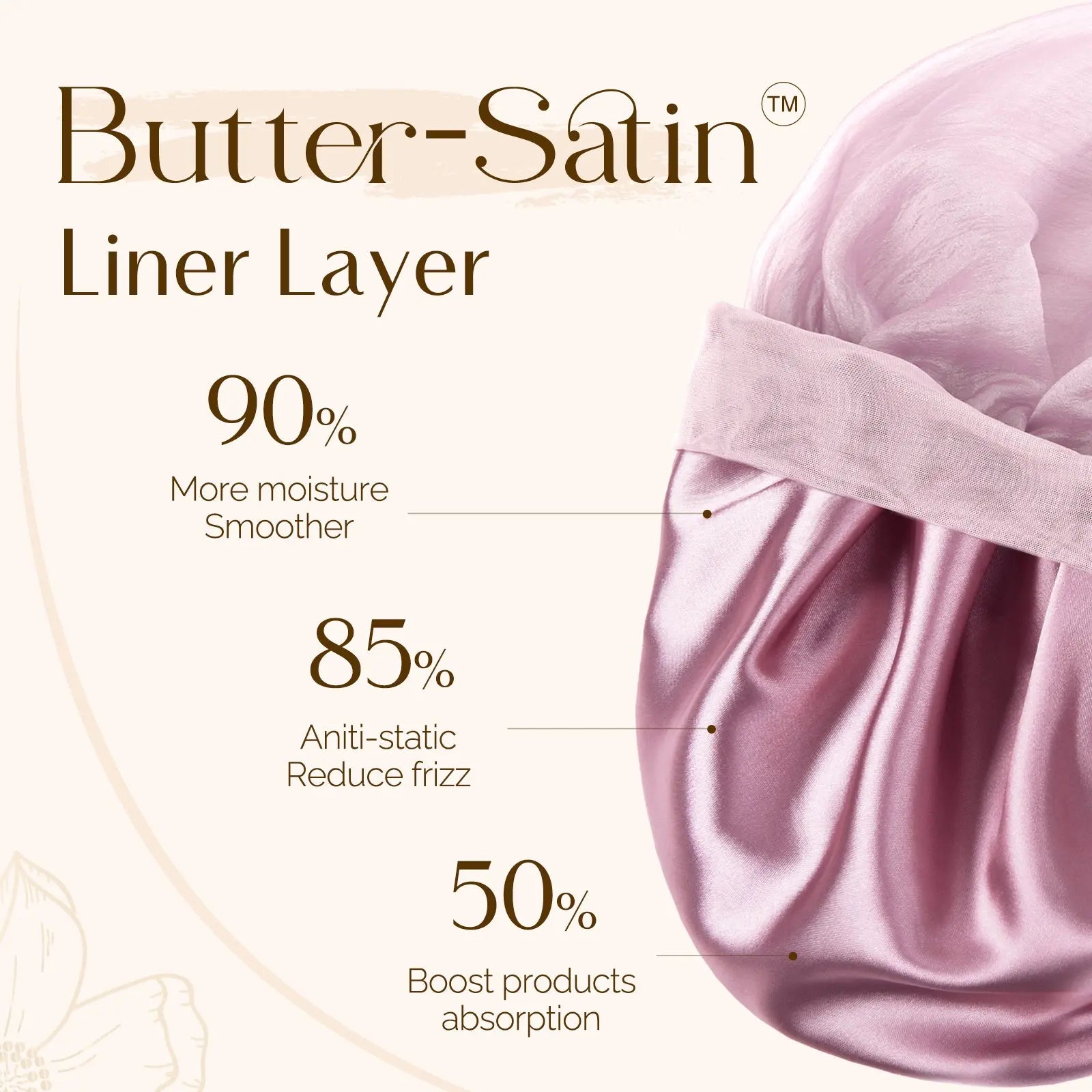 【Pre-order】Airy Satin Bonnet™ – Lightweight, Breathable Hair Protection for Hair Care YANIBEST
