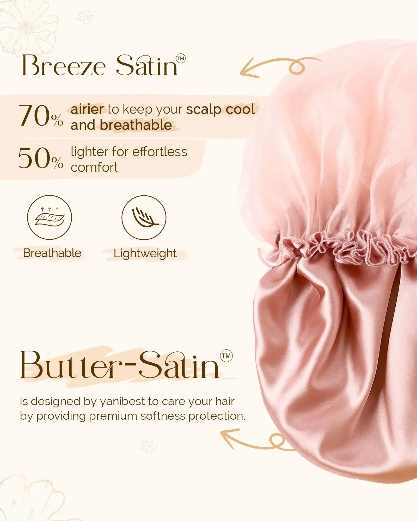 Breeze Satin Bonnet Lace Edge Double Layer Satin Lined Cap YANIBEST