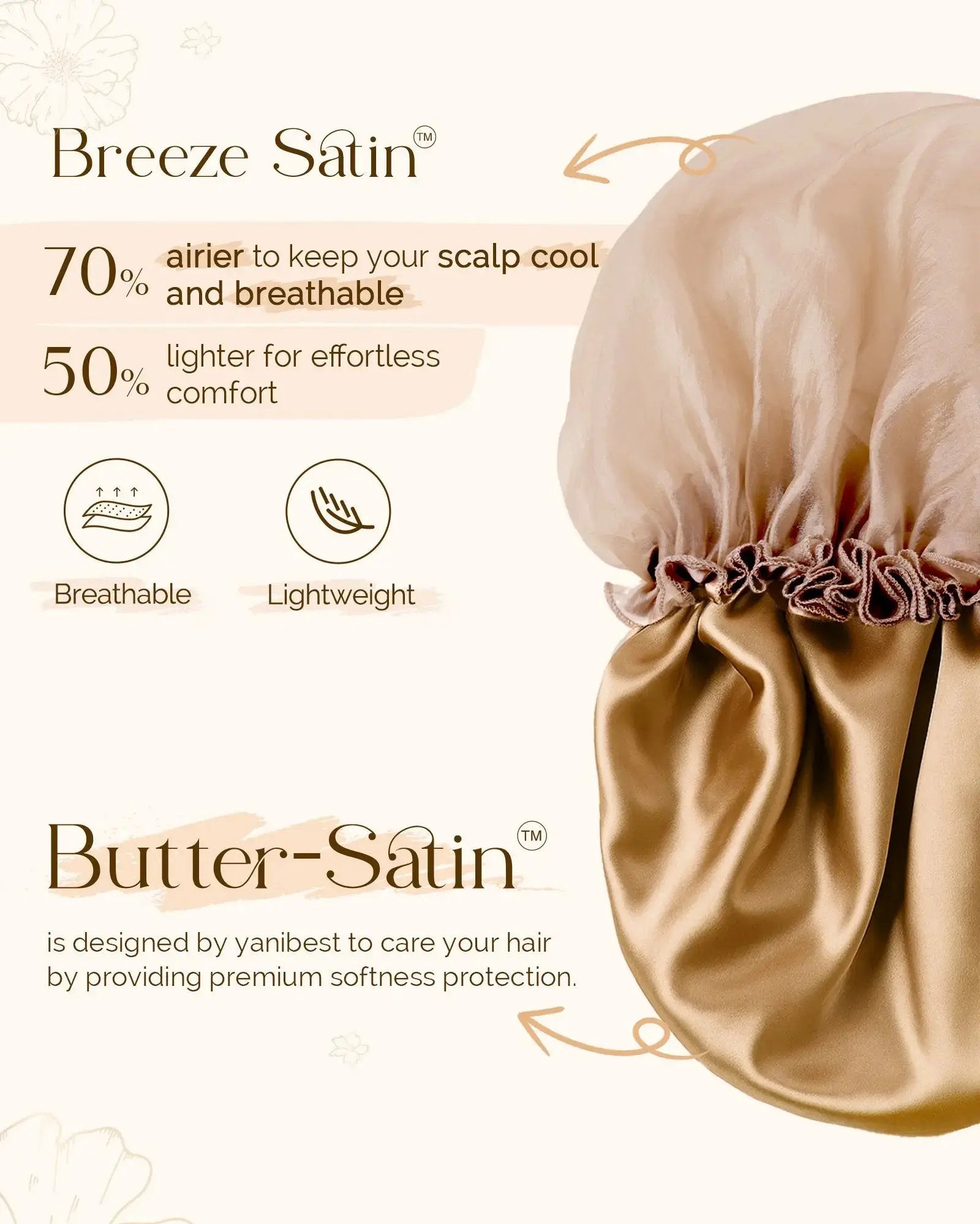 Breeze Satin Bonnet Lace Edge Double Layer Satin Lined Cap YANIBEST