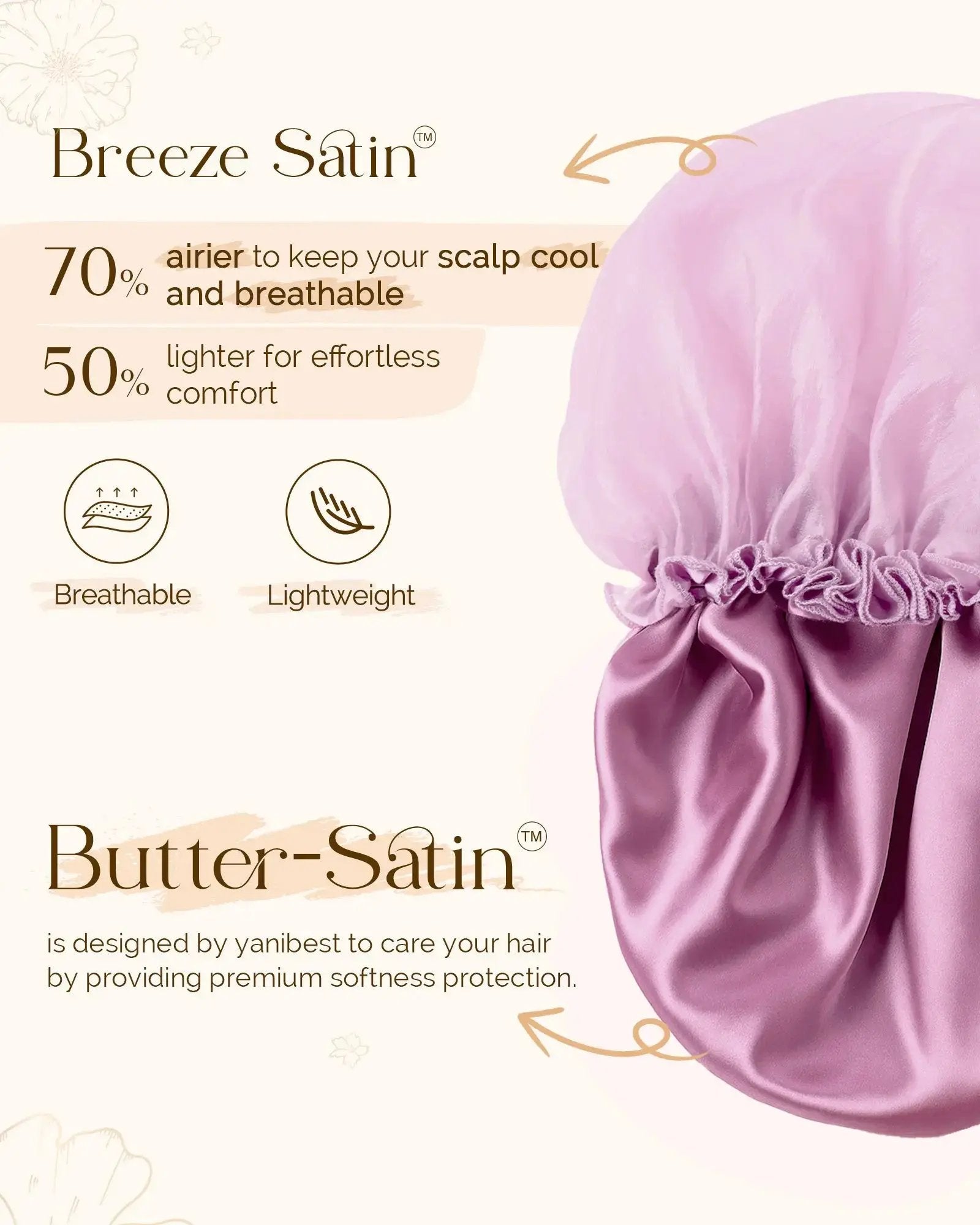 Breeze Satin Bonnet Lace Edge Double Layer Satin Lined Cap YANIBEST