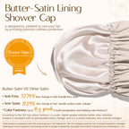 Diagram showing 100% waterproof outer layer and silky soft Butter-Satin lining inside the cream shower cap