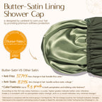 Diagram showing 100% waterproof outer layer and smooth Butter-Satin lining inside shower cap