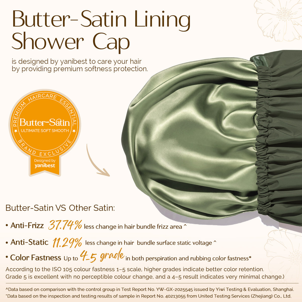 Diagram showing 100% waterproof outer layer and smooth Butter-Satin lining inside shower cap