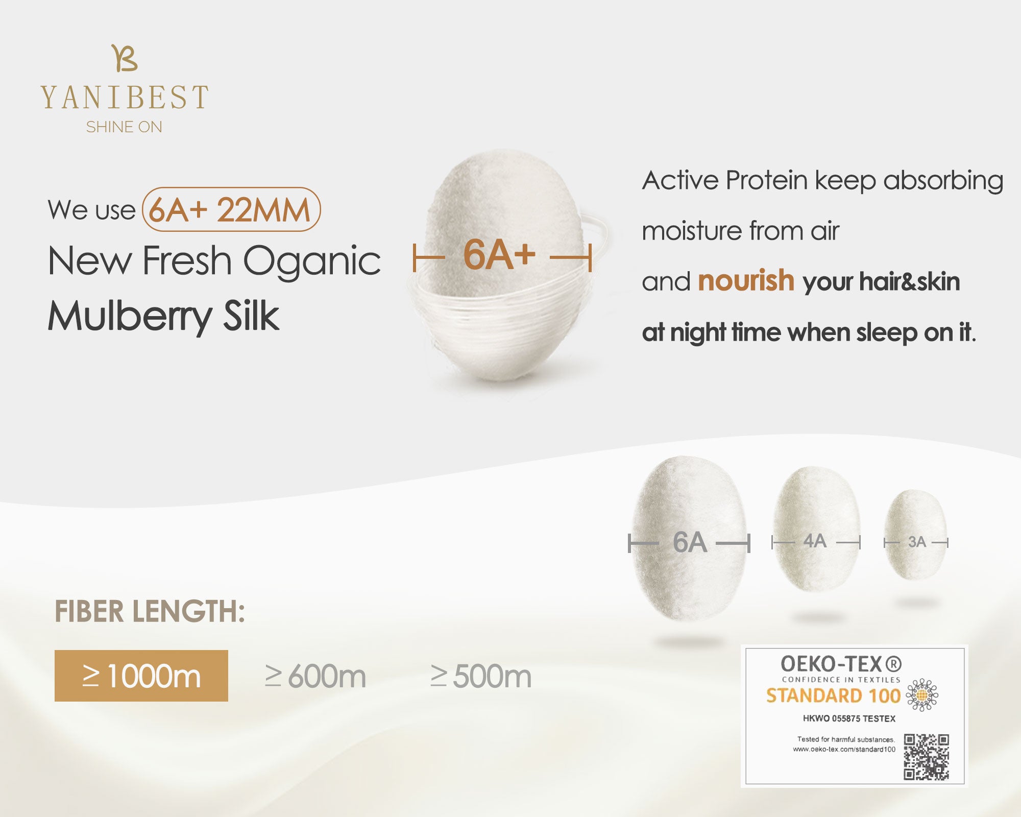6A+ grade 22MM mulberry silk fiber comparison, highlighting long organic silk fibers and OEKO-TEX certification.